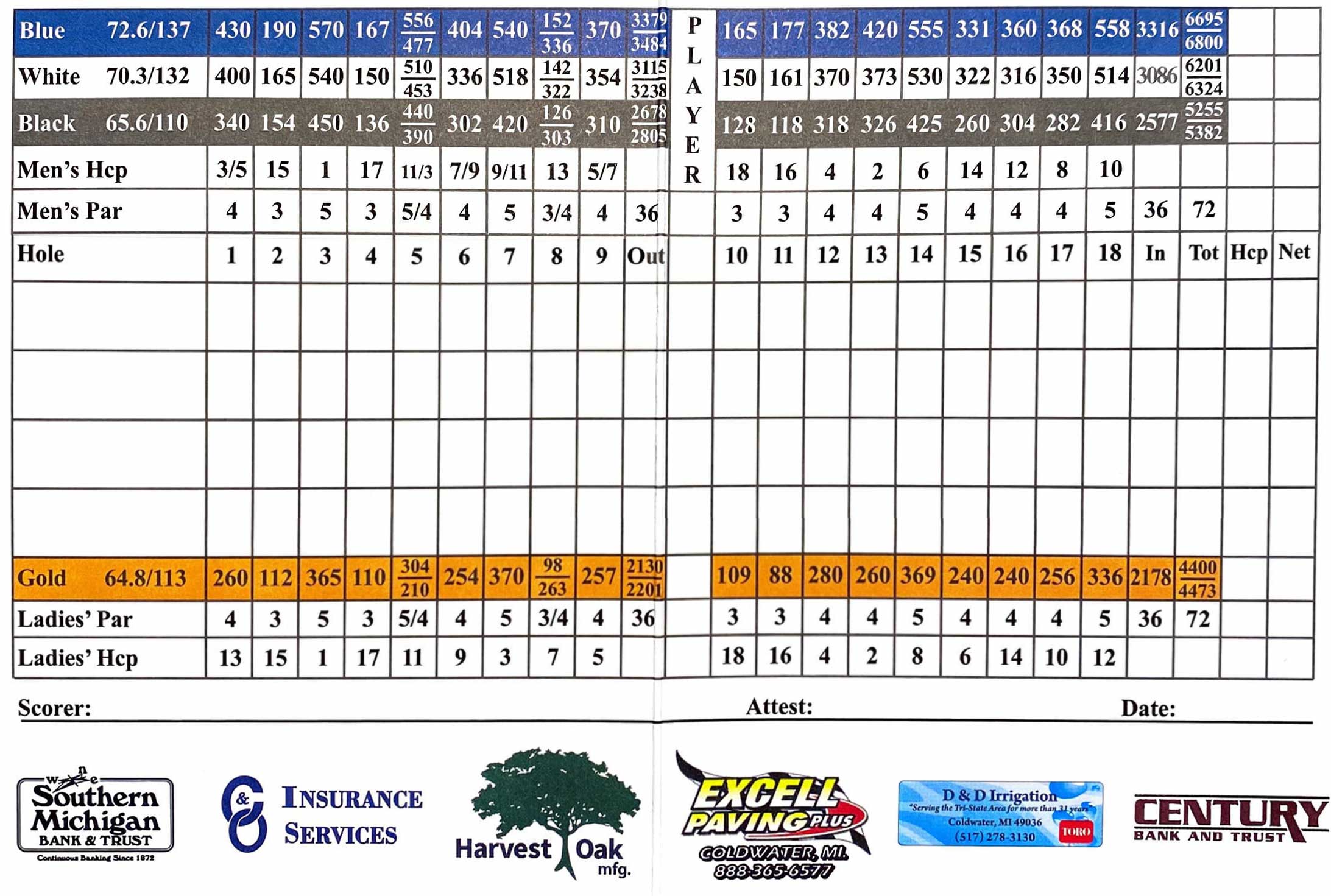 Scorecard-Mar21_Page_1
